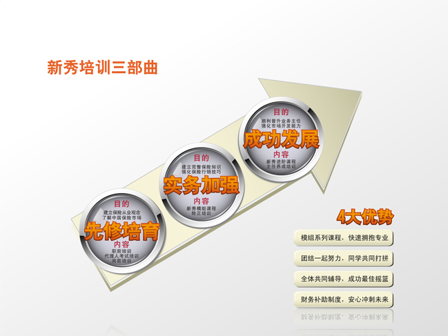 中国人寿保险品种_君龙人寿 保费收入